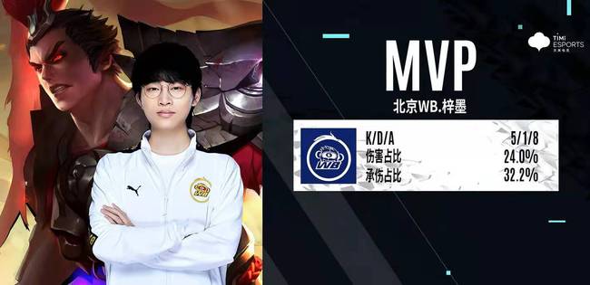 北控队特别 北控队特别