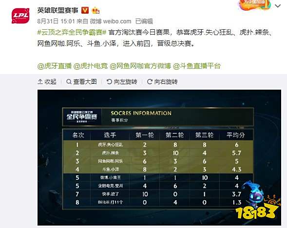 中国女足在 中国女足在