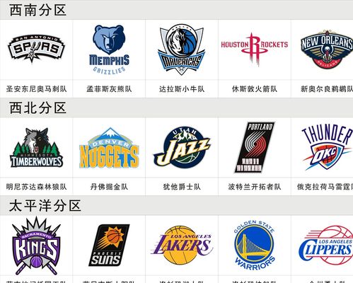 轮值锁定世
