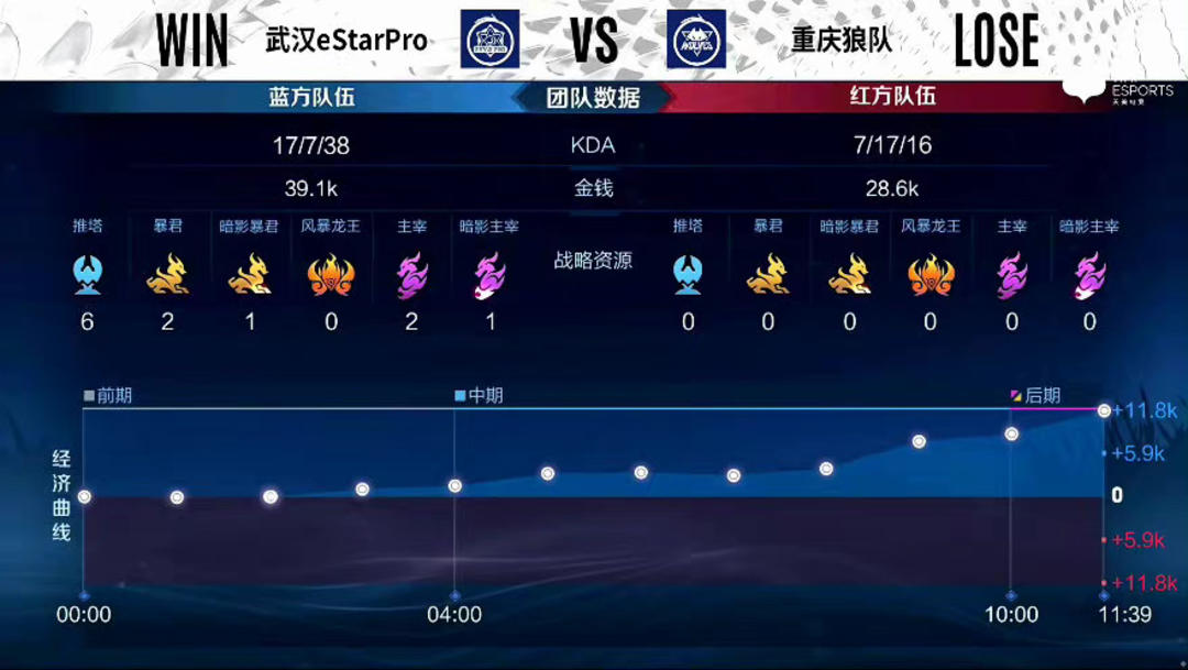 为什么庄闲 为什么庄闲